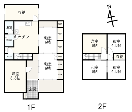 ���Ɍ������s�K���c���̌ˌ����݂̊Ԏ��}